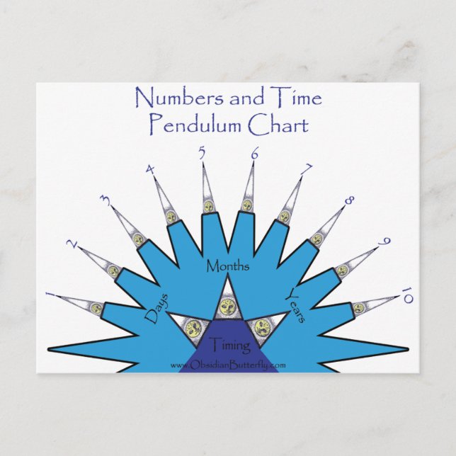 Cartão Postal Numbers and Time Pendulum chart (Frente)