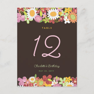 Cartão Postal Número da Tabela de Aniversário do Jardim das Flor