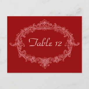 Cartão Postal Número da Tabela de Oval da Vintagem Vermelha