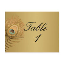 Número da Tabela de Pavock do ouro