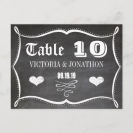 Cartão Postal Número da Tabela de Tipografia Vintage Moderna do