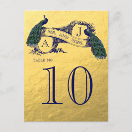 Cartão Postal Número da Tabela Dourada de Casamento de Pavão