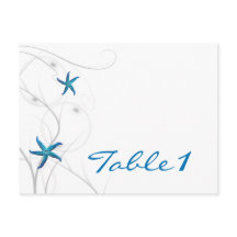 Numero de Tabela de Coral Azul