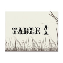 Número de Tabela Russo de Terras Inglesas