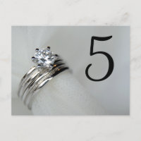 Números de Tabela de Anéis de Casamento