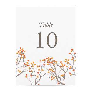 Cartão Postal Números de Tabela de Ramificações Feliz