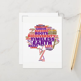 Cartão Postal Nuvem de Etiqueta de Vida Inspiracional