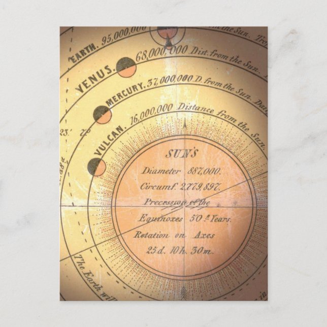 Cartão Postal O Erro Histórico do Planeta Vulcano (Frente)