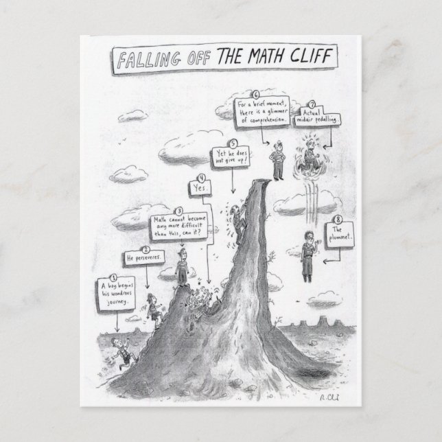 Cartão Postal O Processo de Matemática (Frente)