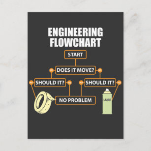 Cartão Postal Oferta de Engenheiro Engraçado de Engenharia