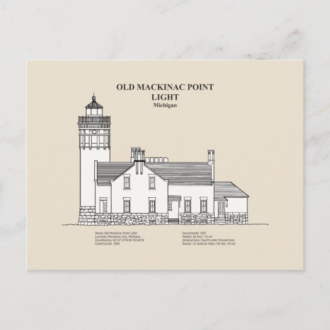 Cartão Postal Old Mackinac Point Light - Michigan - SBD (Frente)