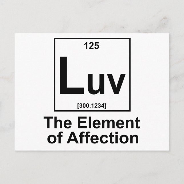 Cartão Postal OMG O elemento da surpresa (Frente)