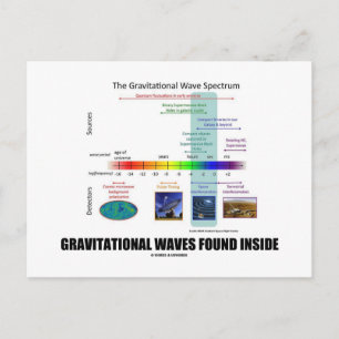 Cartão Postal Ondas gravitacionais encontradas no espectro Dentr