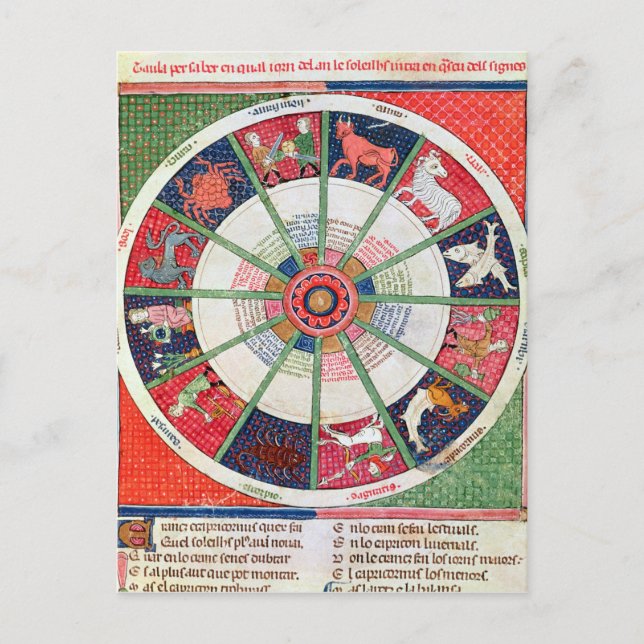 Cartão Postal Os Doze Sinais do Zodíaco e do Sol (Frente)