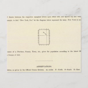 Cartão Postal Página de Título do Atlas Indexado Verso