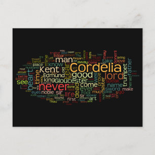 Cartão Postal Palavras do Rei Lear para a graduação de fãs de Sh