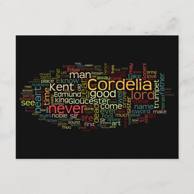 Cartão Postal Palavras do Rei Lear para a graduação de fãs de Sh (Frente)