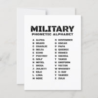Palavras Militares do Alfabeto Fonético