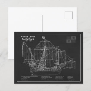 Cartão Postal Papais noeis Maria - Planos de Impressão Bluetooth