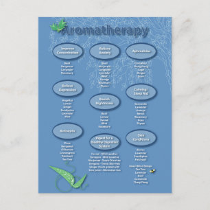Cartão postal para a Aromaterapia