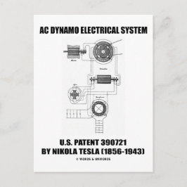 Cartão Postal Patente do Sistema Elétrico Nikola Tesla AC Dynamo