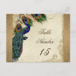 Cartão Postal Peacock & Feather Vintage Dourado Olhar, Cabeça