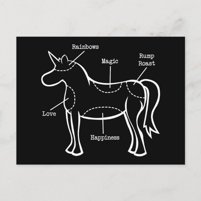 Cartão Postal Peças Unicorn (Frente)