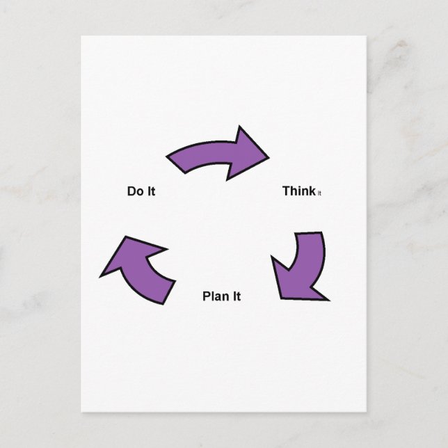 Cartão Postal Pensar (Frente)