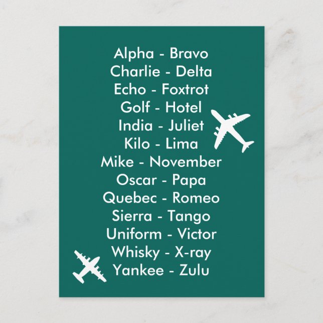 Cartão Postal Phonetic Alphabet Aviation Plane Spotters Aero (Frente)