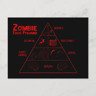 Cartão Postal Pirâmide de comida Zombie