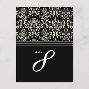 Cartão Postal PixDezines Rossi Damask, mesa no cards
