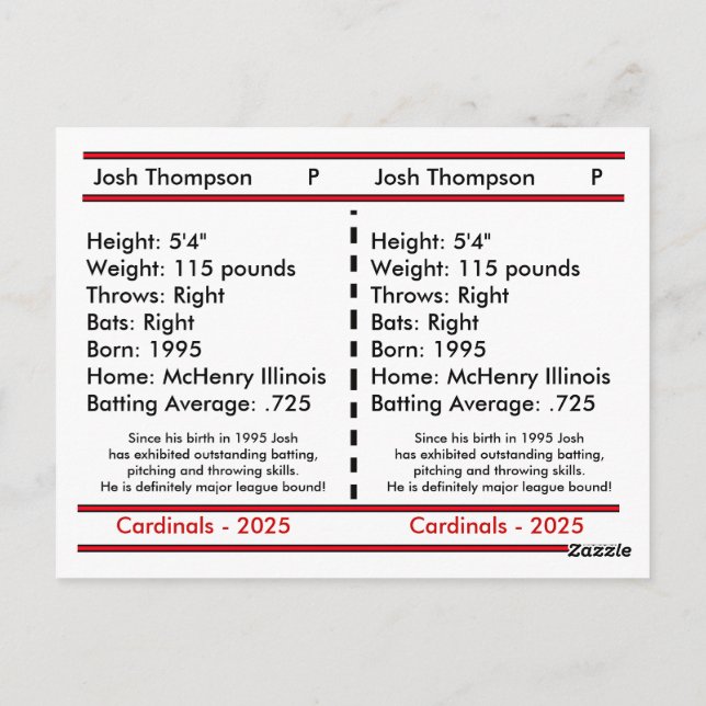 Cartão Postal Placa básica personalizável exclusiva (Verso)