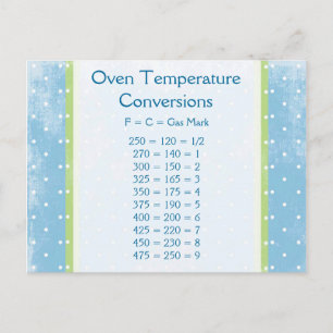 Cartão Postal Placa Postada de conversão de temperatura comprov