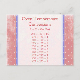 Cartão Postal Placa Postada de conversão de temperatura comprov