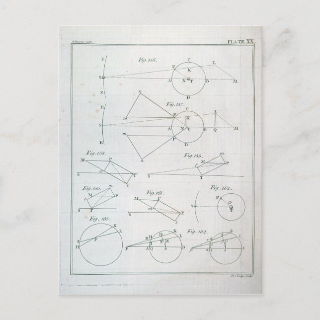 Cartão Postal Placa XX do volume I (Frente)