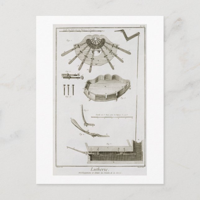 Cartão Postal Placa XX: Espalhamento e funcionamento dos pedais  (Frente)