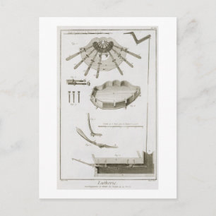 Cartão Postal Placa XX: Espalhamento e funcionamento dos pedais 