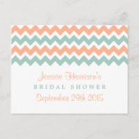 Placas de recebimento de Chá de panela de chip mod