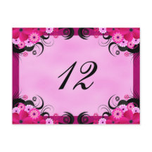Placas Numéricas da Tabela Floral de Recepção Flor