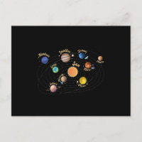 Planetas do Sistema Solar Crianças Conhecem o Espa