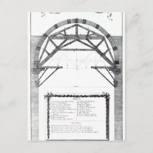 Cartão Postal Plano para a estrutura da cúpula de Ruas.