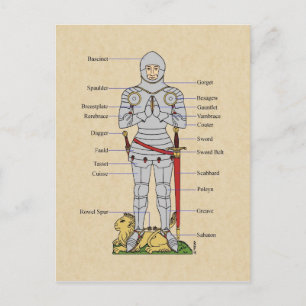 Cartão Postal Plata Medieval Armor Circa 1430