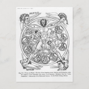 Cartão Postal Poesia e Música