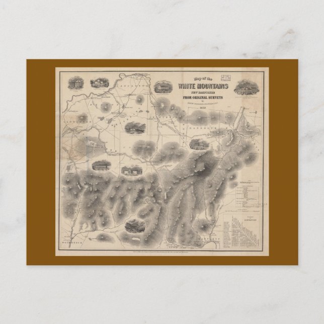 Cartão Postal Postcard (Frente)