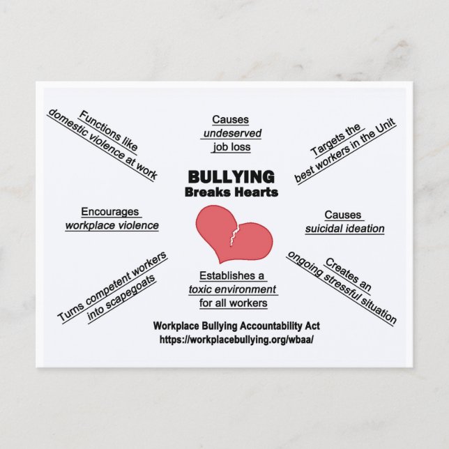 Cartão Postal Postcard-Bullying Breaks Hearts (Frente)