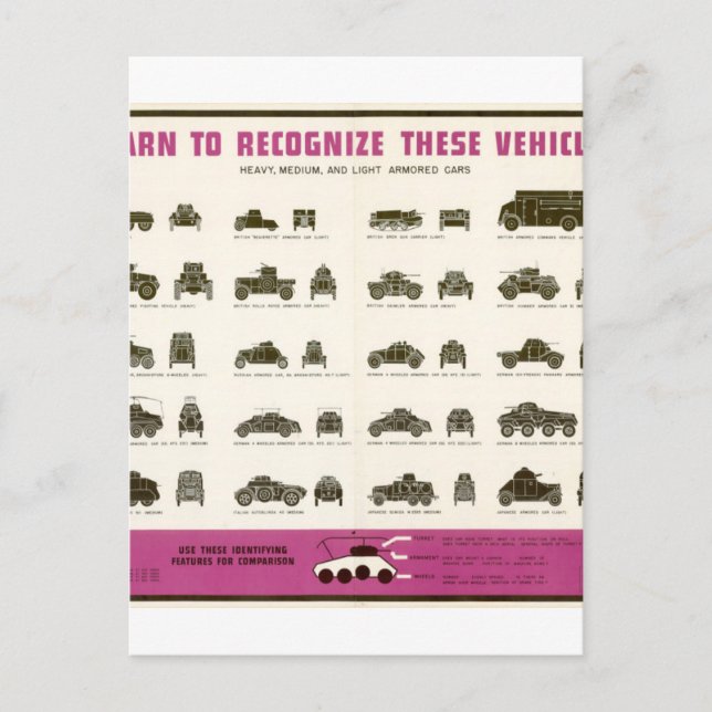 Cartão Postal Poster de Propaganda_Guerra_II_blindada (Frente)