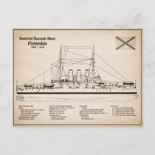 Cartão Postal Potemkin - Entrega de Planos de Esquema SD