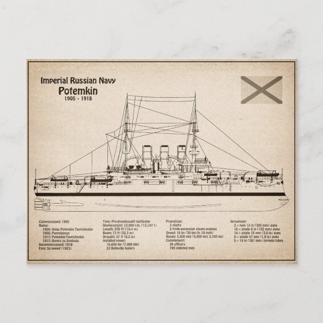Cartão Postal Potemkin - Entrega de Planos de Esquema SD (Frente)