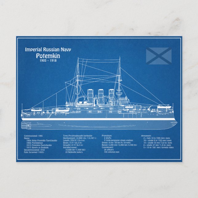 Cartão Postal Potemkin - Entregar planos de projeto ABD (Frente)