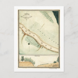 Cartão Postal Primeira Batalha de Bull Run - Guerra Civil Panorâ